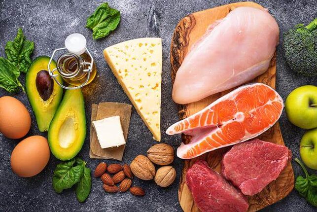 يتكون النظام الغذائي لنظام غذائي منخفض الكربوهيدرات من منتجات تحتوي على بروتينات حيوانية ونباتية مع دهون. 